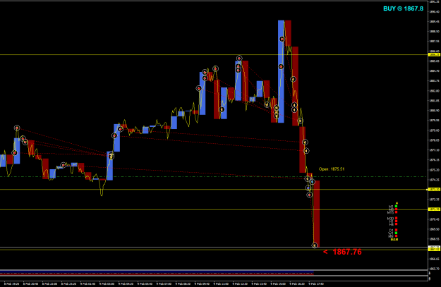 Click to Enlarge

Name: XAUUSDM5.png
Size: 25 KB