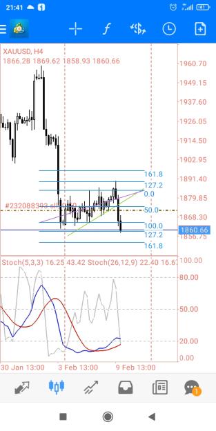 Click to Enlarge

Name: Screenshot_2023-02-09-21-41-56-224_net.metaquotes.metatrader4.jpg
Size: 351 KB
