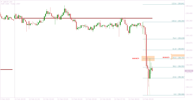 Click to Enlarge

Name: GBPJPYM5 50 per cent.png
Size: 13 KB