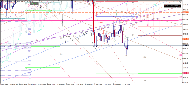 Click to Enlarge

Name: goldmicro-h4-xm-global-limited 10 02 a.png
Size: 35 KB