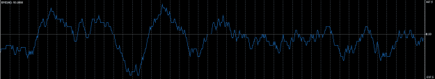Click to Enlarge

Name: Zero crosss EMV.png
Size: 6 KB