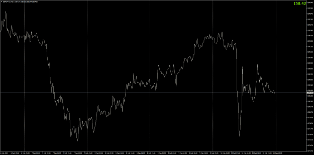 Click to Enlarge

Name: gbpjpy-a-m15-oanda-division9-4.png
Size: 26 KB