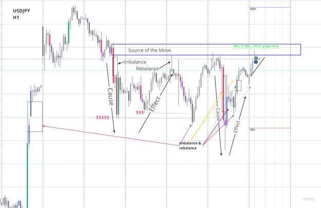 Click to Enlarge

Name: Analysis.jpg
Size: 122 KB