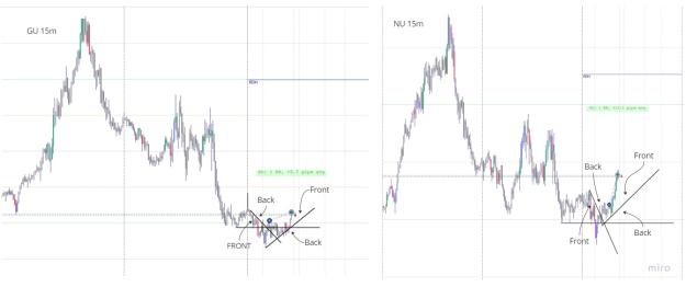 Click to Enlarge

Name: Analysis (1).jpg
Size: 109 KB