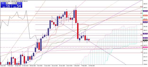 Click to Enlarge

Name: goldmicro-d1-xm-global-limited 13 02 a.png
Size: 26 KB
