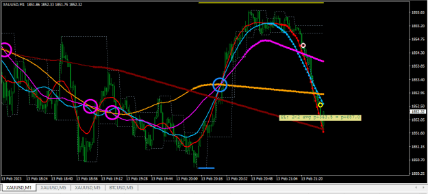 Click to Enlarge

Name: XAUUSD.png
Size: 21 KB