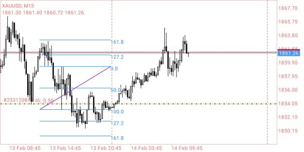 Click to Enlarge

Name: Screenshot_2023-02-14-11-20-30-163_net.metaquotes.metatrader4.jpg
Size: 268 KB