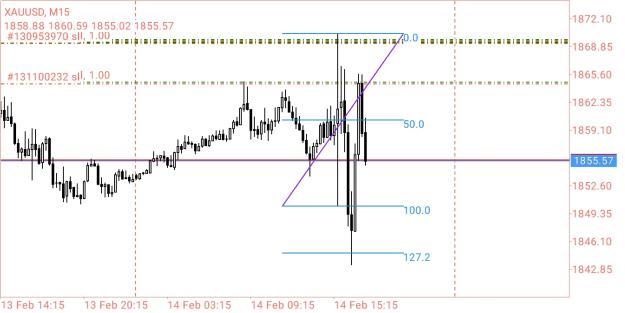 Click to Enlarge

Name: Screenshot_2023-02-14-16-42-39-989_net.metaquotes.metatrader4.jpg
Size: 329 KB