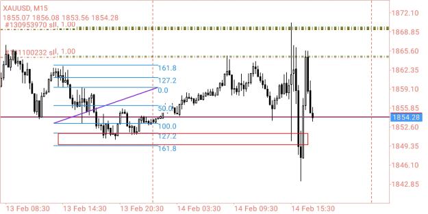 Click to Enlarge

Name: Screenshot_2023-02-14-16-50-26-668_net.metaquotes.metatrader4.jpg
Size: 332 KB