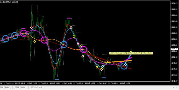 Click to Enlarge

Name: XAUUSD.png
Size: 18 KB