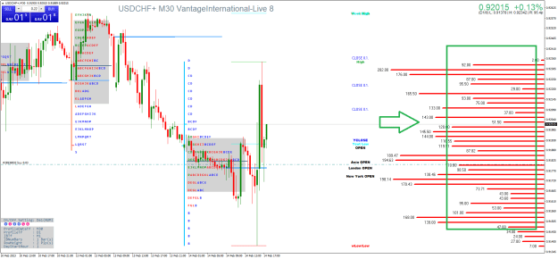 Click to Enlarge

Name: USDCHF M30.png
Size: 38 KB