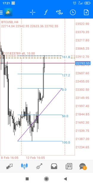 Click to Enlarge

Name: Screenshot_2023-02-15-17-21-24-215_net.metaquotes.metatrader4.jpg
Size: 309 KB