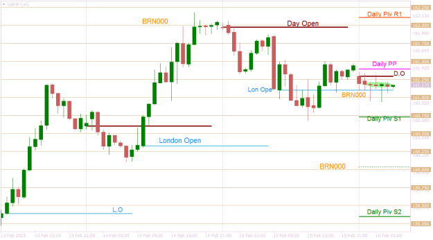 Click to Enlarge

Name: GBPJPYH1 overview.png
Size: 17 KB