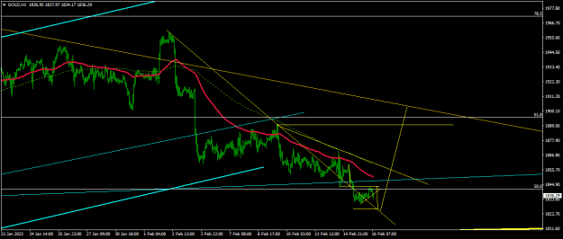 Click to Enlarge

Name: GOLDH1.png
Size: 15 KB