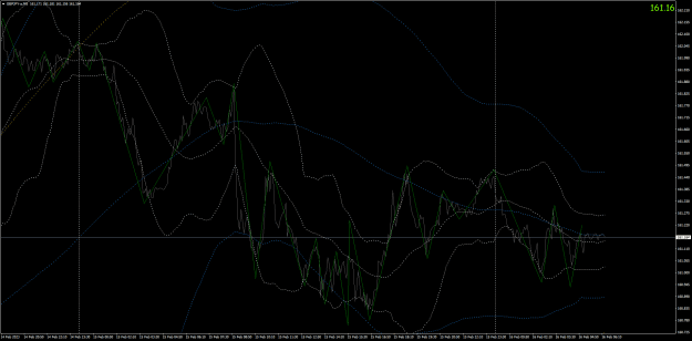 Click to Enlarge

Name: gbpjpy-a-m5-oanda-division9.png
Size: 39 KB
