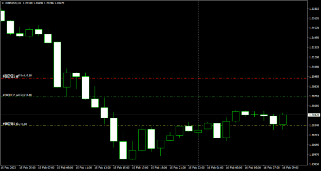 Click to Enlarge

Name: GBPUSD_entry_ongoing_1602.png
Size: 9 KB