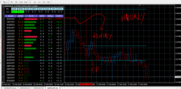 Click to Enlarge

Name: HOURLY.PNG
Size: 26 KB