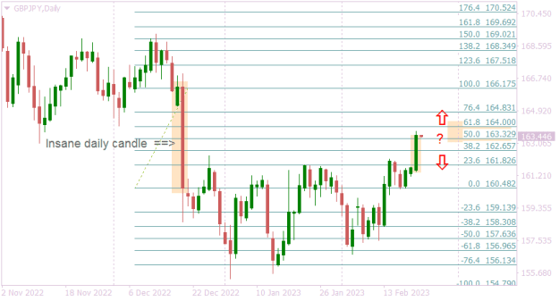 Click to Enlarge

Name: GBPJPYDaily big candles.png
Size: 13 KB