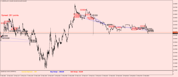Click to Enlarge

Name: USDMXN.aM1.png
Size: 27 KB
