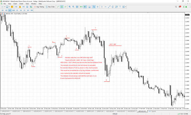 Click to Enlarge

Name: MetaTrader.png
Size: 35 KB