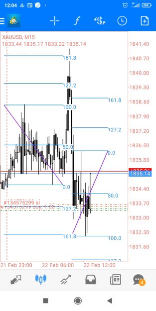 Click to Enlarge

Name: Screenshot_2023-02-22-12-04-02-810_net.metaquotes.metatrader4.jpg
Size: 331 KB