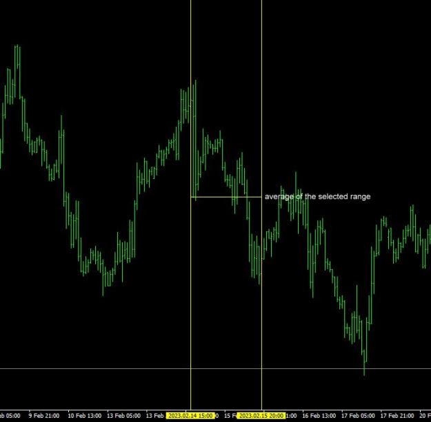 Click to Enlarge

Name: average of the selected range.jpg
Size: 46 KB