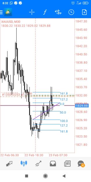 Click to Enlarge

Name: Screenshot_2023-02-23-08-32-24-844_net.metaquotes.metatrader4.jpg
Size: 297 KB