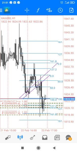Click to Enlarge

Name: Screenshot_2023-02-23-21-51-50-965_net.metaquotes.metatrader4.jpg
Size: 368 KB