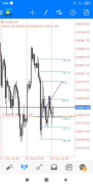 Click to Enlarge

Name: Screenshot_2023-02-24-00-56-24-025_net.metaquotes.metatrader4.jpg
Size: 335 KB