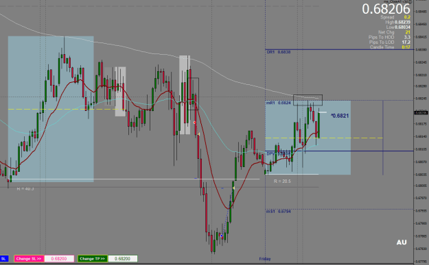 Click to Enlarge

Name: !AUDUSD.aM15.png
Size: 26 KB