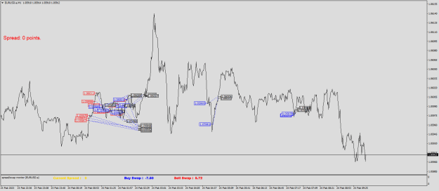 Click to Enlarge

Name: EURUSD.aM1.png
Size: 23 KB