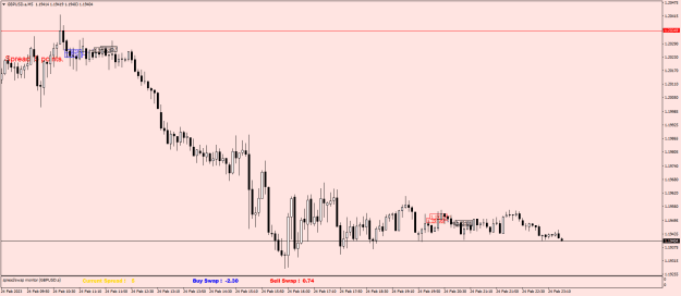 Click to Enlarge

Name: GBPUSD.aM5.png
Size: 16 KB