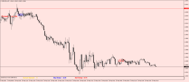 Click to Enlarge

Name: GBPUSD.aM5.png
Size: 16 KB