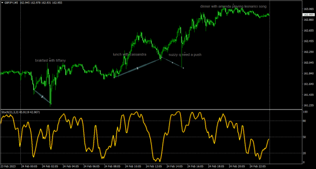 Click to Enlarge

Name: gbpjpy-m5-raw-trading-ltd.png
Size: 27 KB