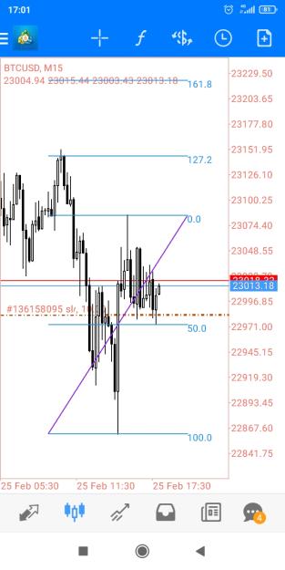 Click to Enlarge

Name: Screenshot_2023-02-25-17-01-26-743_net.metaquotes.metatrader4.jpg
Size: 280 KB