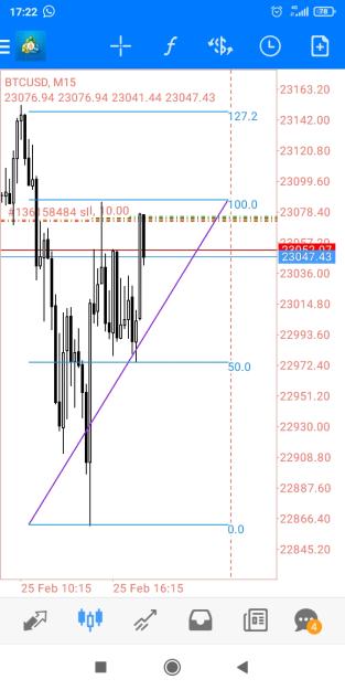 Click to Enlarge

Name: Screenshot_2023-02-25-17-22-05-672_net.metaquotes.metatrader4.jpg
Size: 282 KB