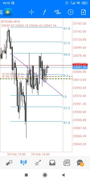 Click to Enlarge

Name: Screenshot_2023-02-25-19-15-16-465_net.metaquotes.metatrader4.jpg
Size: 322 KB
