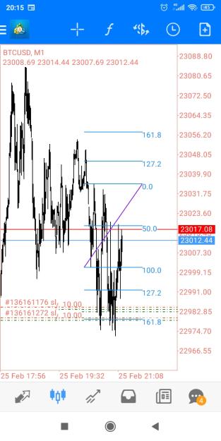 Click to Enlarge

Name: Screenshot_2023-02-25-20-15-10-733_net.metaquotes.metatrader4.jpg
Size: 319 KB
