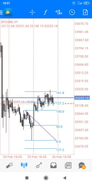 Click to Enlarge

Name: Screenshot_2023-02-26-18-57-20-258_net.metaquotes.metatrader4.jpg
Size: 304 KB
