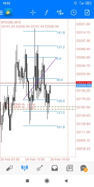 Click to Enlarge

Name: Screenshot_2023-02-26-18-52-31-728_net.metaquotes.metatrader4.jpg
Size: 317 KB