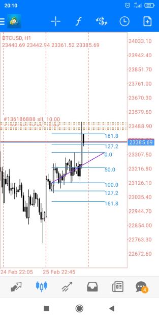 Click to Enlarge

Name: Screenshot_2023-02-26-20-10-13-955_net.metaquotes.metatrader4.jpg
Size: 338 KB