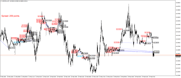 Click to Enlarge

Name: USDMXN.aM5.png
Size: 34 KB