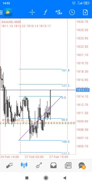Click to Enlarge

Name: Screenshot_2023-02-27-14-52-24-222_net.metaquotes.metatrader4.jpg
Size: 315 KB