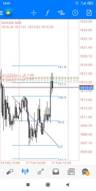 Click to Enlarge

Name: Screenshot_2023-02-27-15-41-22-400_net.metaquotes.metatrader4.jpg
Size: 336 KB