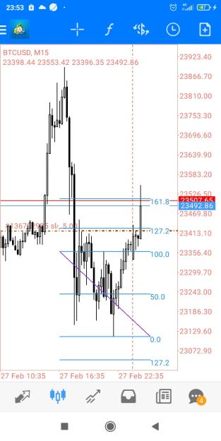 Click to Enlarge

Name: Screenshot_2023-02-27-23-53-40-924_net.metaquotes.metatrader4.jpg
Size: 313 KB