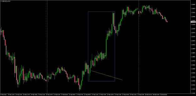 Click to Enlarge

Name: 15min.GBPUSD.aM15.png
Size: 17 KB