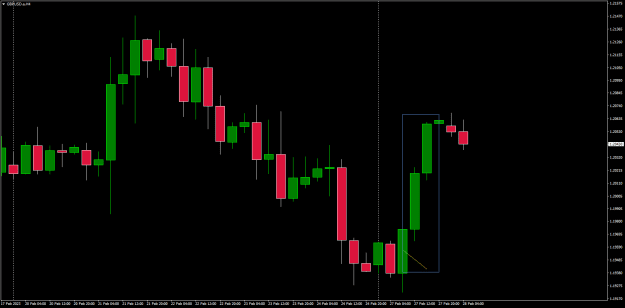 Click to Enlarge

Name: 4hr.GBPUSD.aH4.png
Size: 14 KB