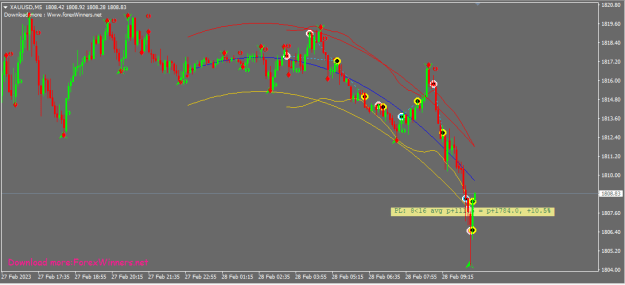 Click to Enlarge

Name: XAUUSD.png
Size: 16 KB