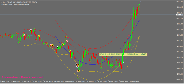 Click to Enlarge

Name: XAUUSD.png
Size: 19 KB