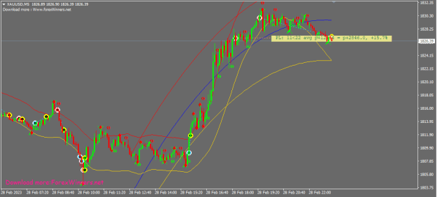 Click to Enlarge

Name: XAUUSD.png
Size: 18 KB